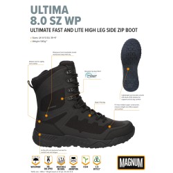 Ultima 8.0